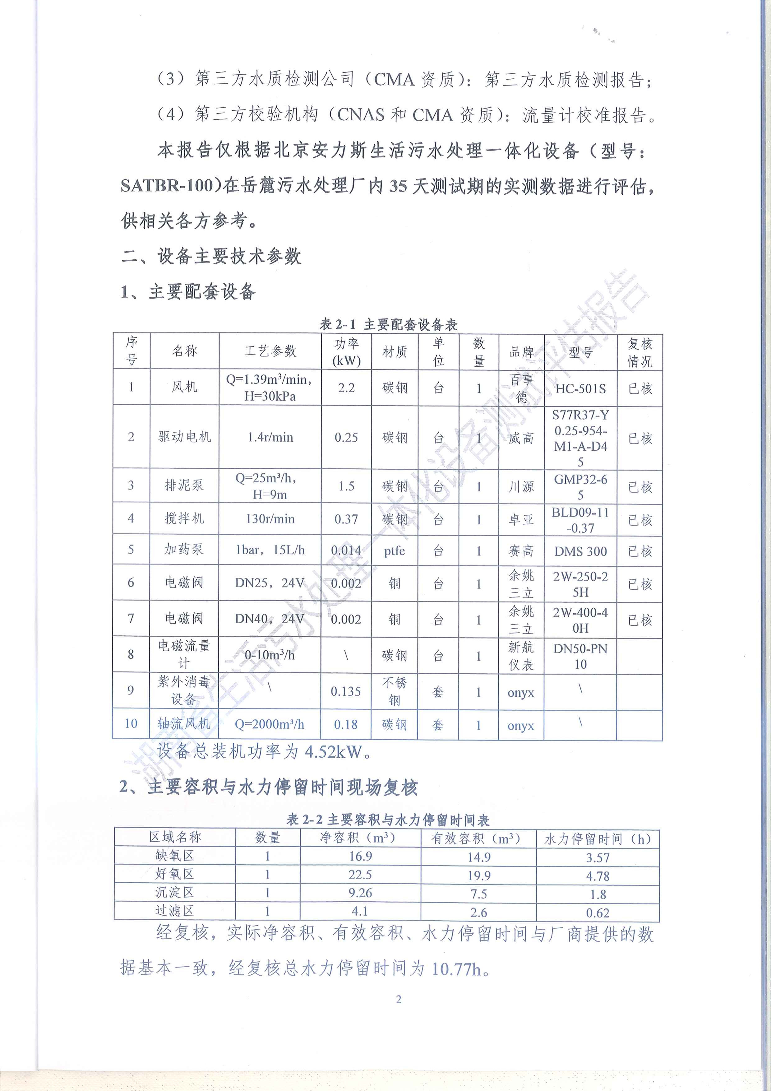 湖南省生活污水处理一体化设备测试活动_页面_4.jpg